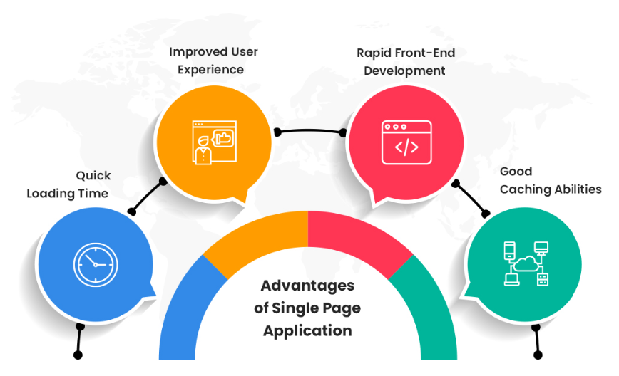 SpaAdvantages.png